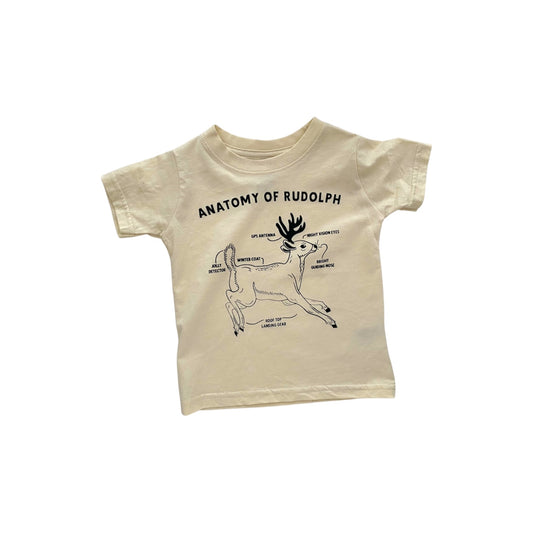 Anatomy of a reindeer shirt (kids & adults)