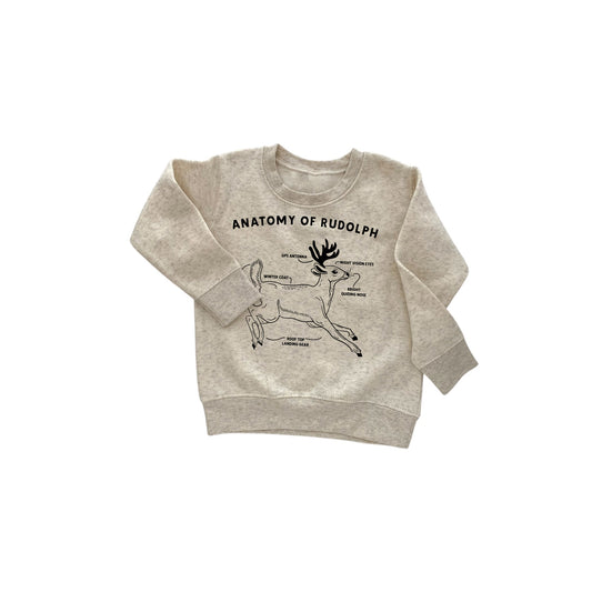 Anatomy of a reindeer sweater (kids & adults)